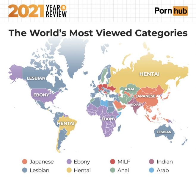 Самые популярные категории на порнохаб по странам